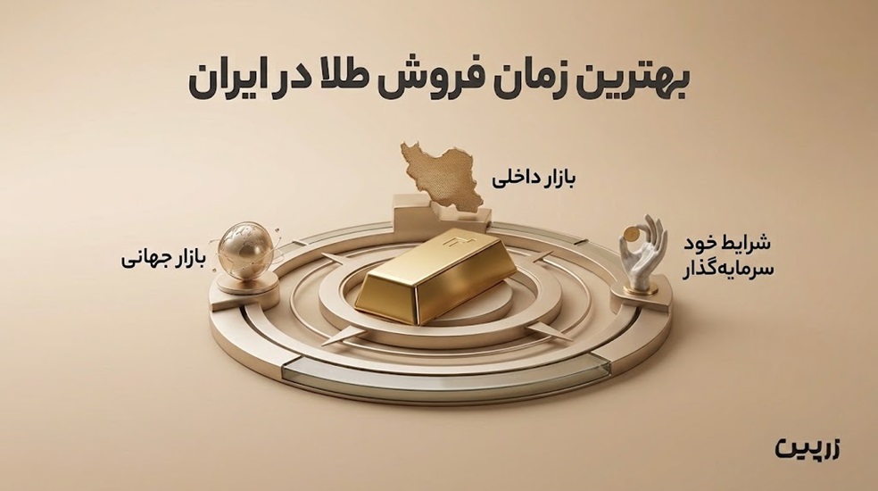 بهترین زمان فروش طلا